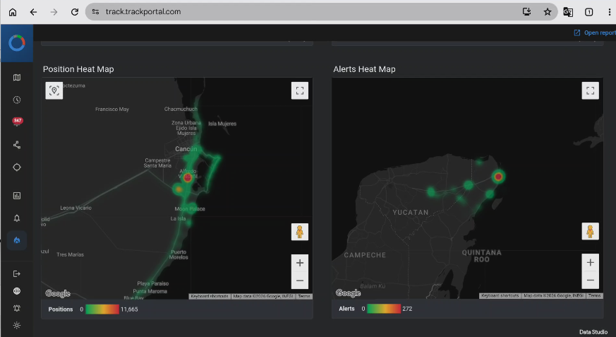 Heat maps